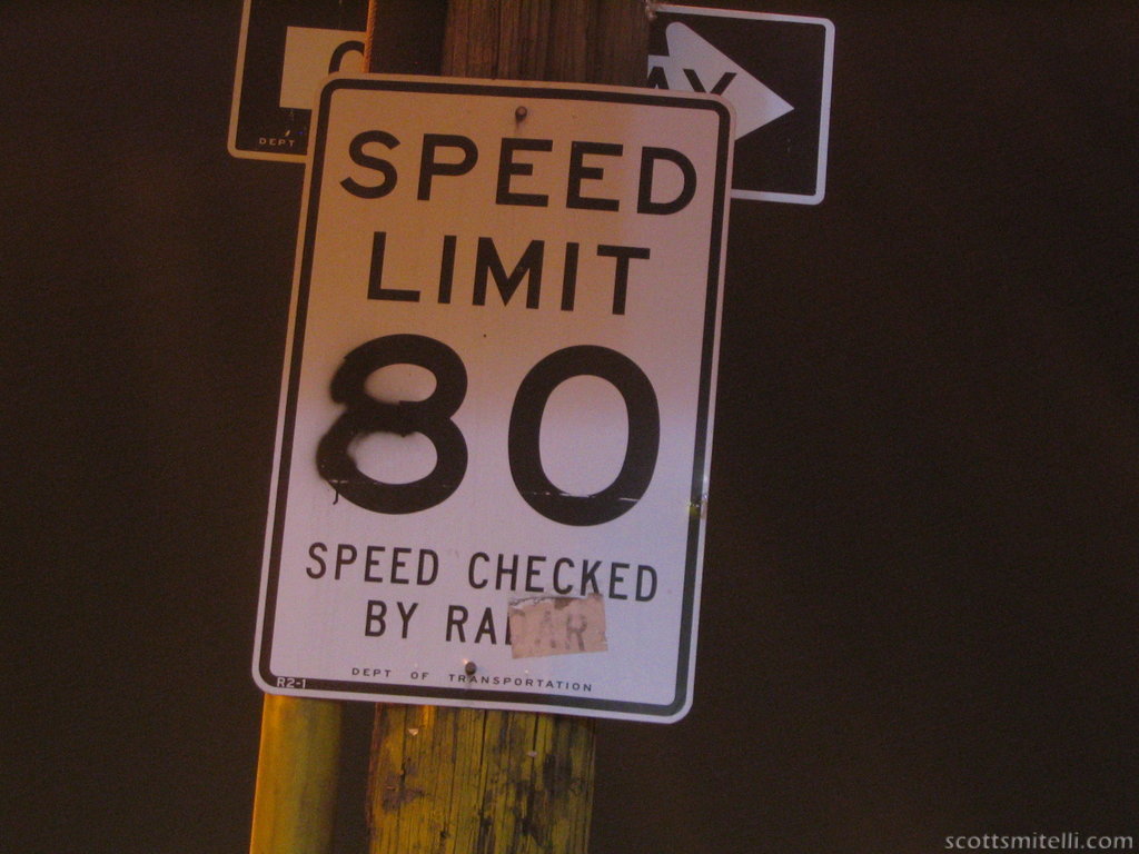 80. Speed checked by R.A. (or Ra)