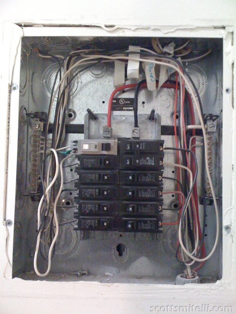 What's inside the circuit breaker panel?