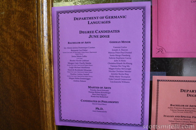 Department of Germanic Languages - Degree Candidates